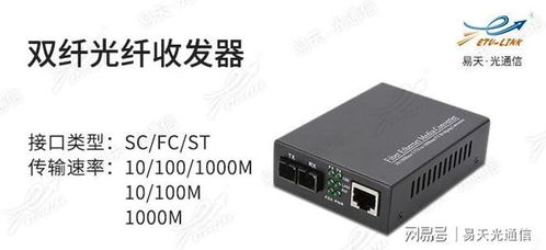 光纤收发器与卫星移动通信终端的协同应用