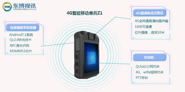4G安卓智能执法记录仪Z1 集移动可视化指挥与卫星通信于一体的全能执法终端